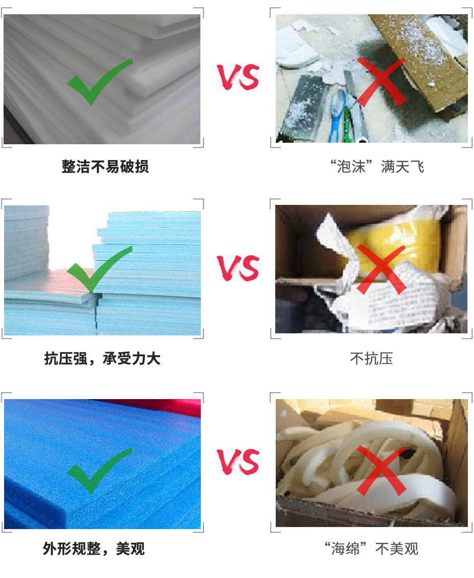 鼎屹包裝對比