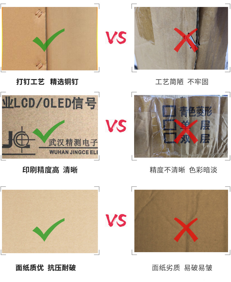 鼎屹包裝對比